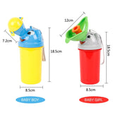 ePolar Emergency Urinal