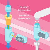 Tecboss Water Shower Thermometer